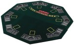 Pokerduk f�r runt bord
